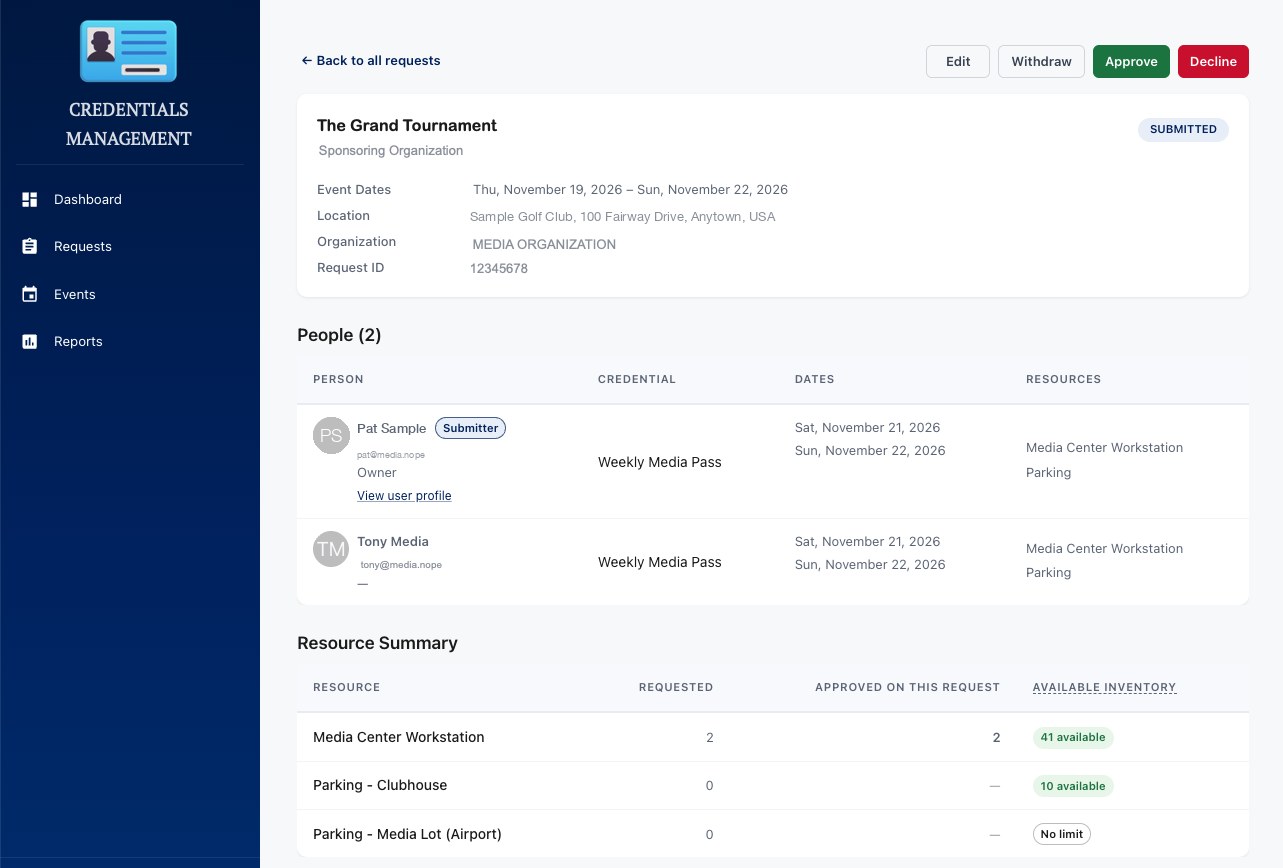 A media credential request in the Credential Management platform: event details and status, two requesters with their credential type, dates and resources, approve and decline actions, and a resource summary showing available inventory.